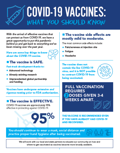 infographic